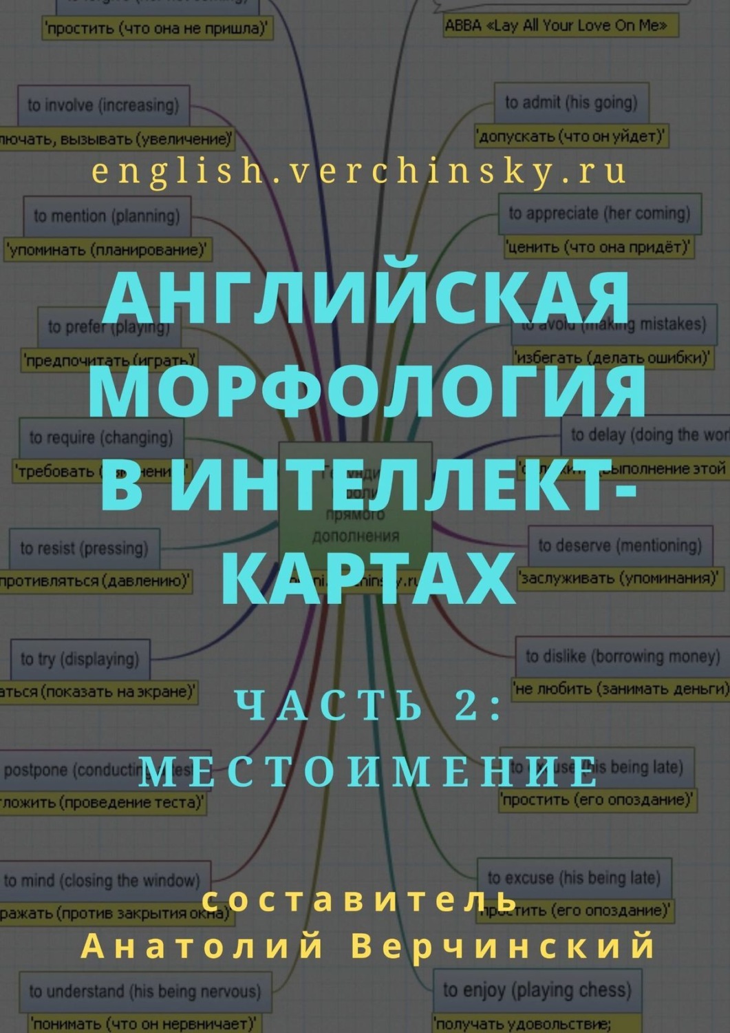 Обложка книги «Английская морфология в интеллект-картах. Часть 2: местоимение»