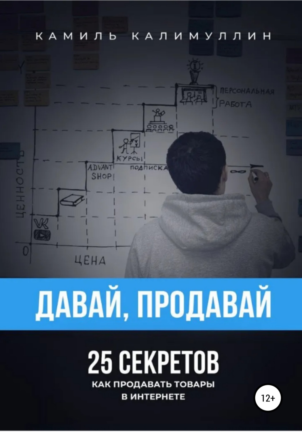 Обложка книги «Давай, продавай. 25 секретов. Как продавать товары в интернете»