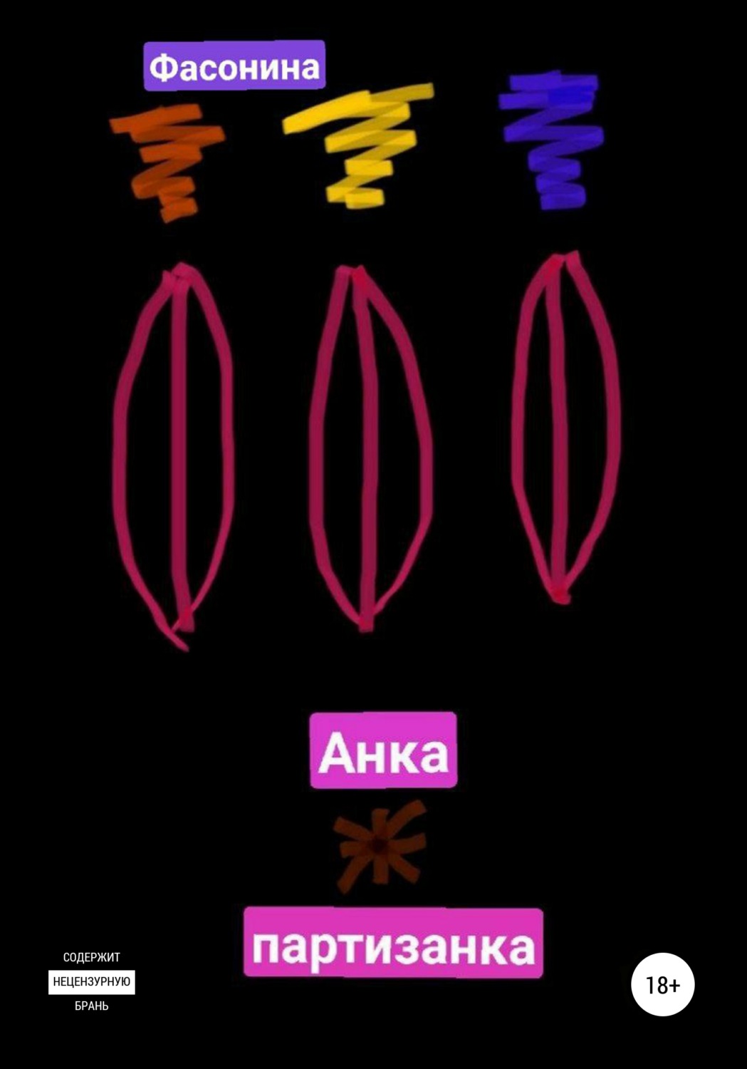 Обложка книги «Анка-партизанка»