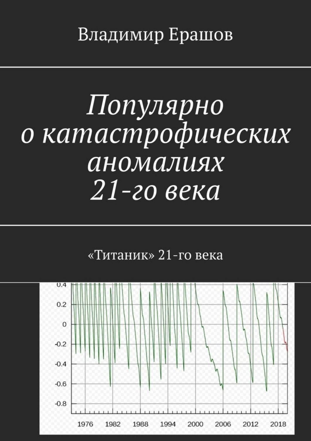 Обложка книги «Популярно о катастрофических аномалиях 21-го века. «Титаник» 21-го века»