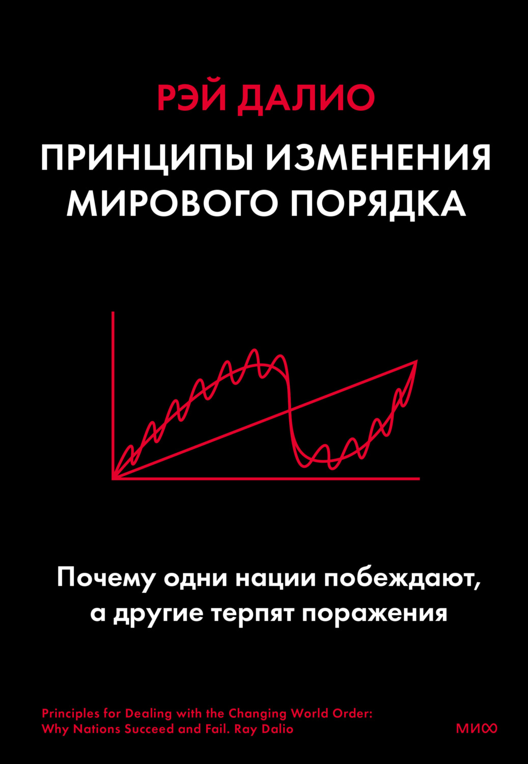 Обложка книги «Принципы изменения мирового порядка. Почему одни нации побеждают, а другие терпят поражение»