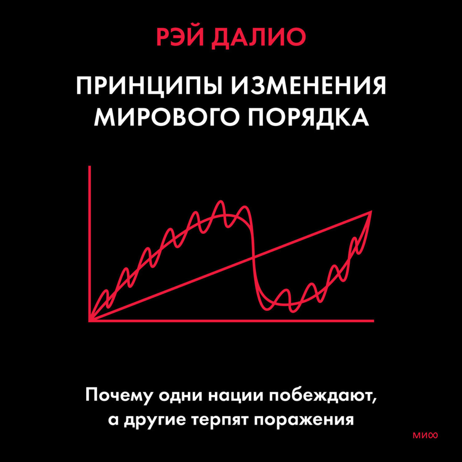 Обложка книги «Принципы изменения мирового порядка. Почему одни нации побеждают, а другие терпят поражение»