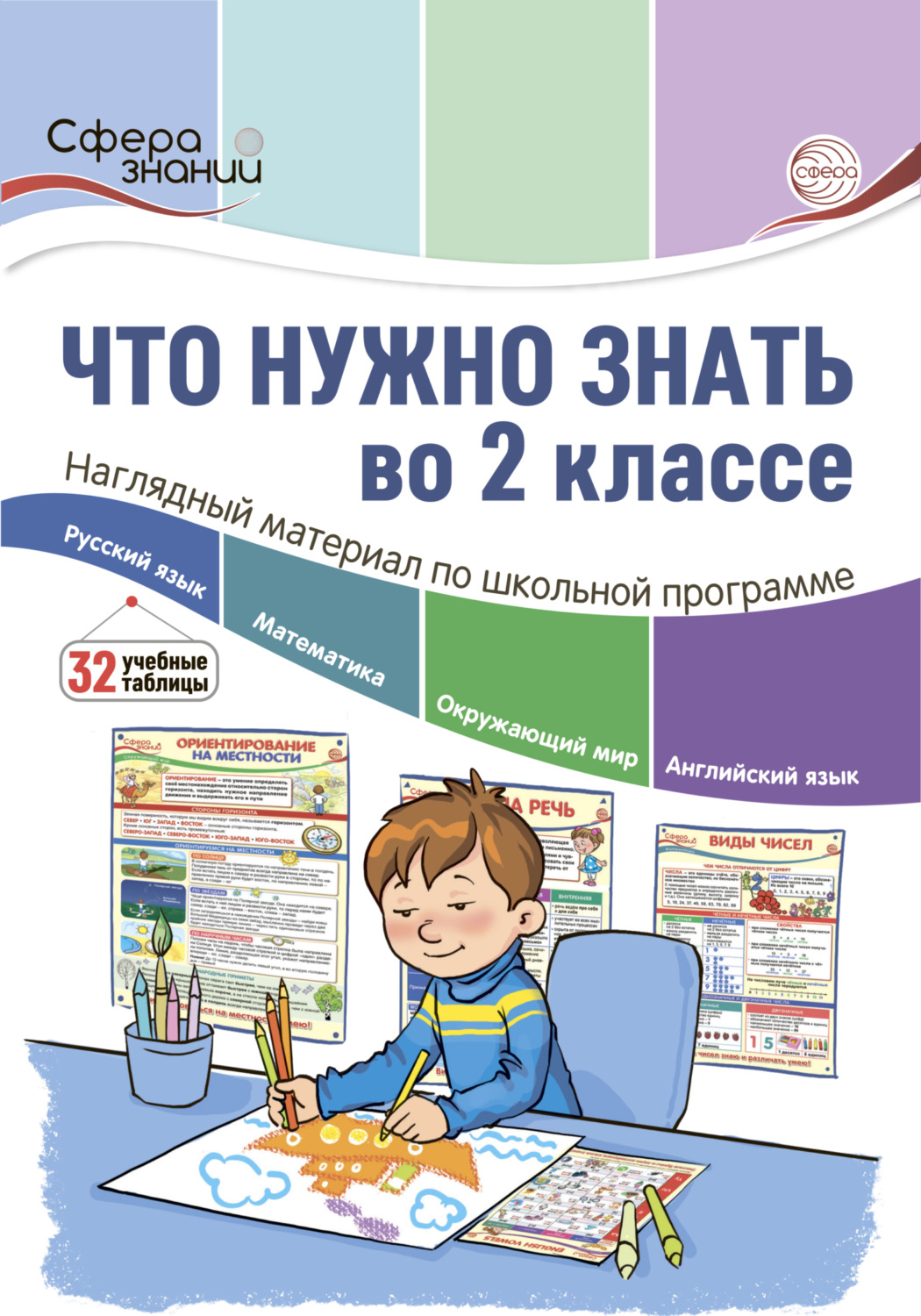 Обложка книги «Что нужно знать в 2 классе: наглядный материал по школьной программе»