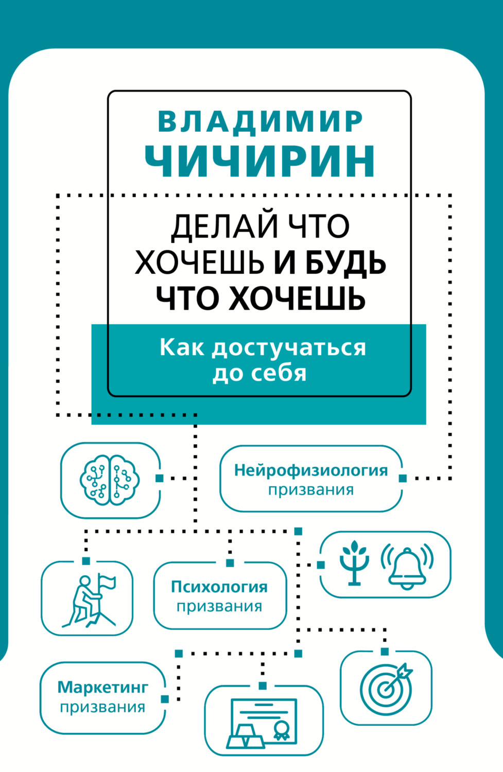 Обложка книги «Делай что хочешь и будь что хочешь. Как достучаться до себя»
