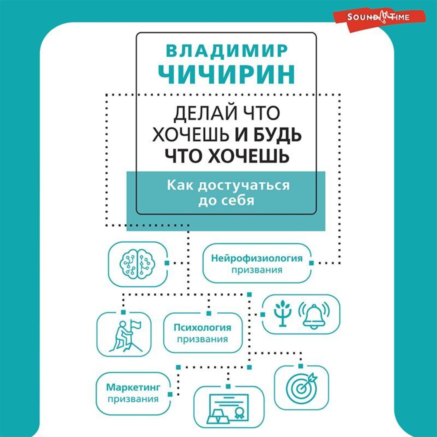 Обложка книги «Делай что хочешь и будь что хочешь. Как достучаться до себя»