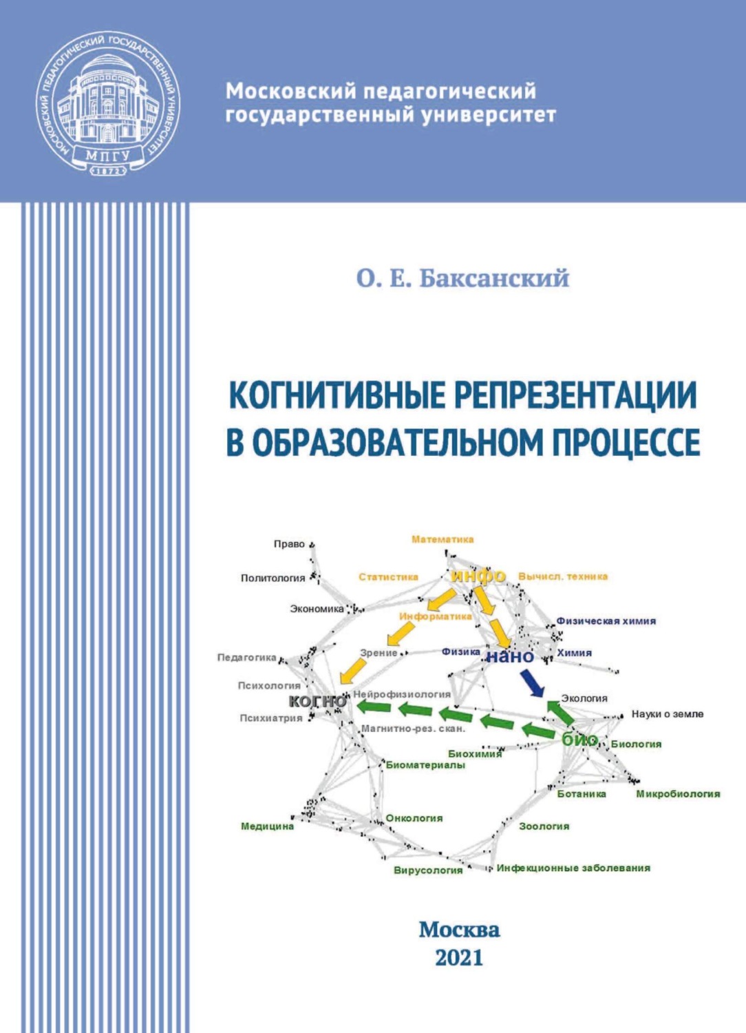 Обложка книги «Когнитивные репрезентации в образовательном процессе»