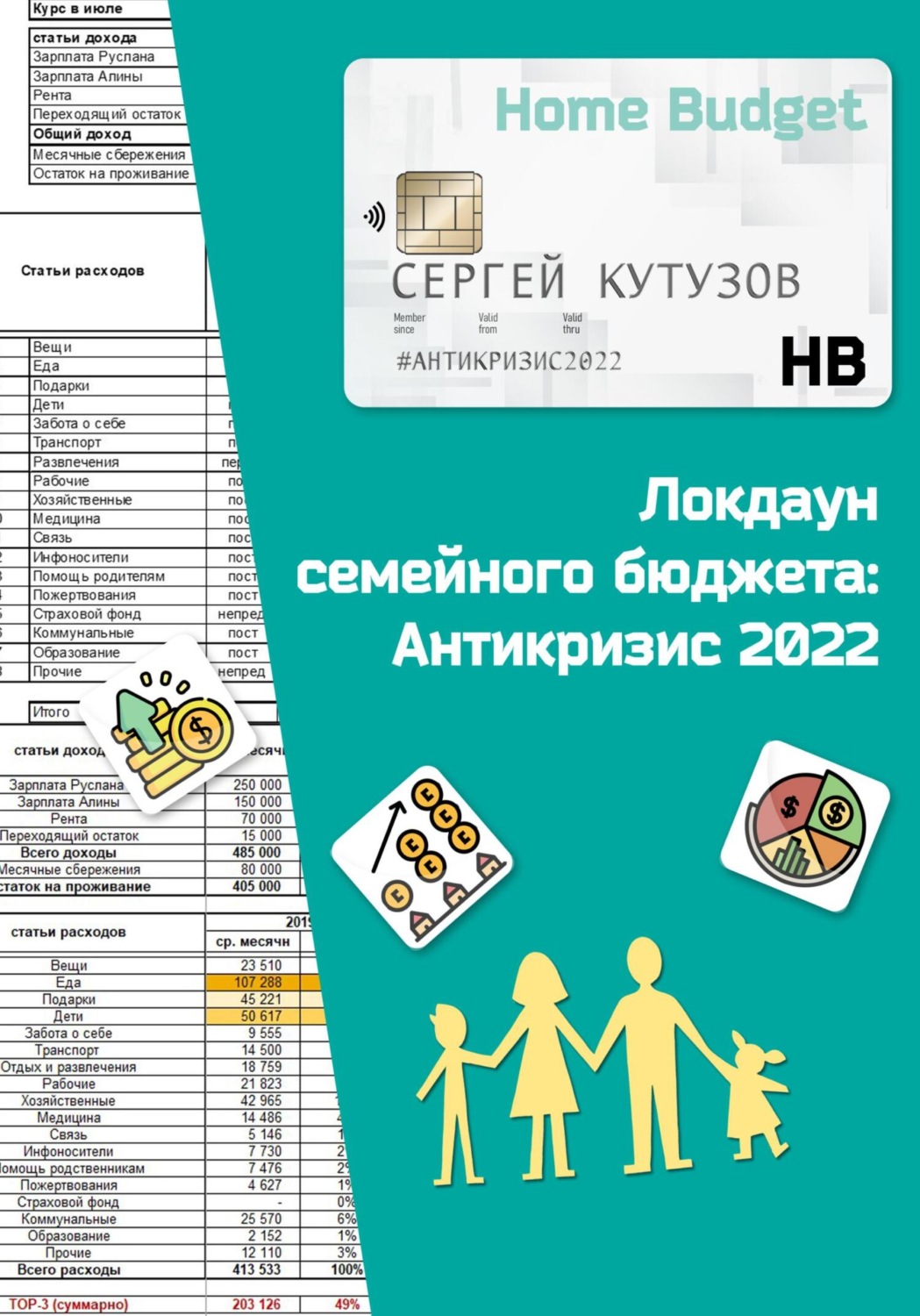 Обложка книги «Локдаун семейного бюджета: Антикризис 2022»