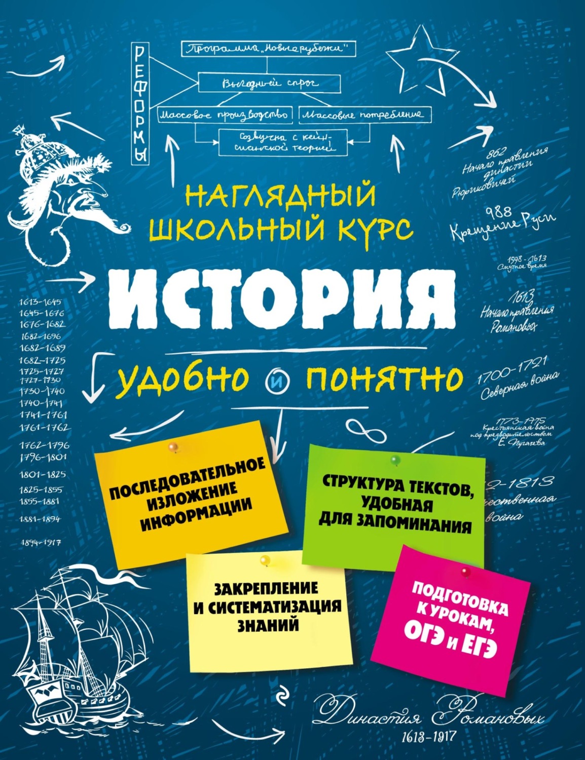 Обложка книги «История»