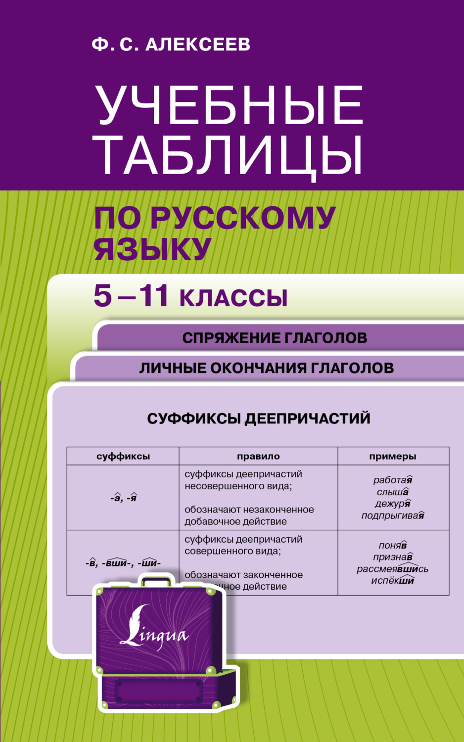 Обложка книги «Учебные таблицы по русскому языку. 5-11 классы»