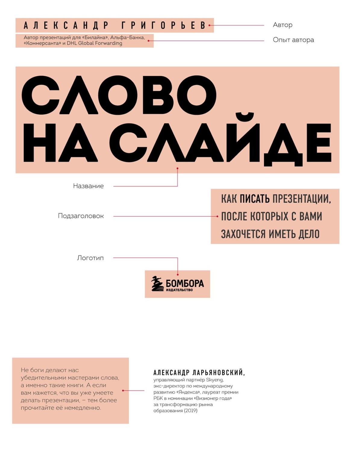 Обложка книги «Слово на слайде: как писать презентации, после которых с вами захочется иметь дело»