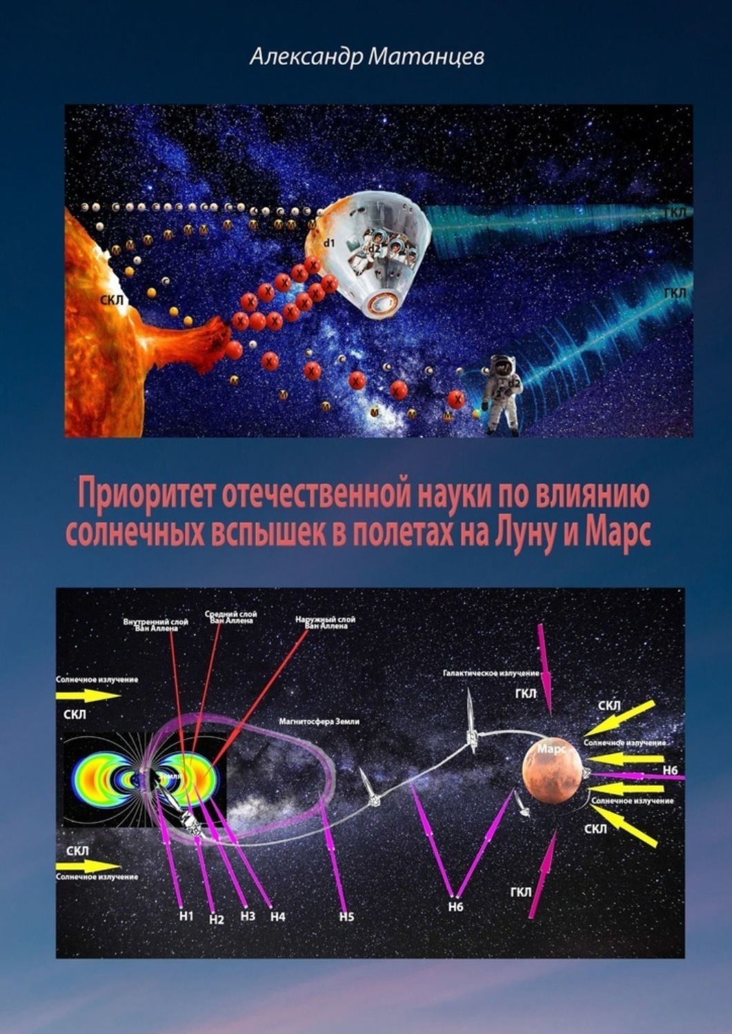 Обложка книги «Приоритет отечественной науки по влиянию солнечных вспышек в полетах на Луну и Марс»
