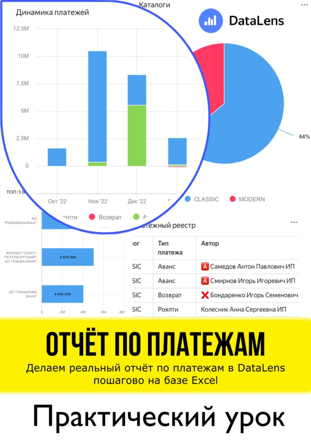 Обложка книги «Отчет по платежам. Делаем реальный отчет по платежам в DataLens пошагово на базе Excel. Практический урок»