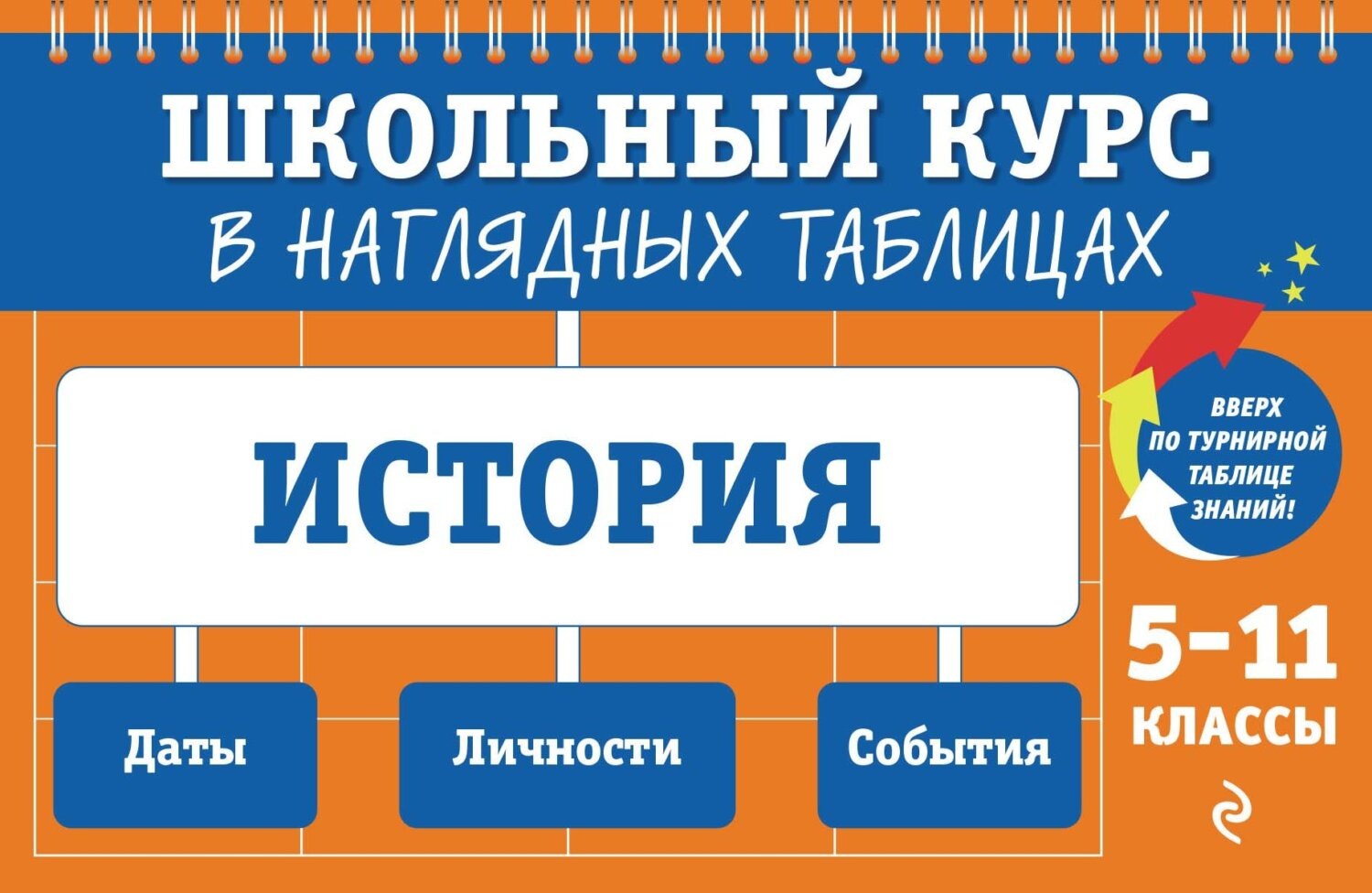 Обложка книги «История. 5-11 классы»