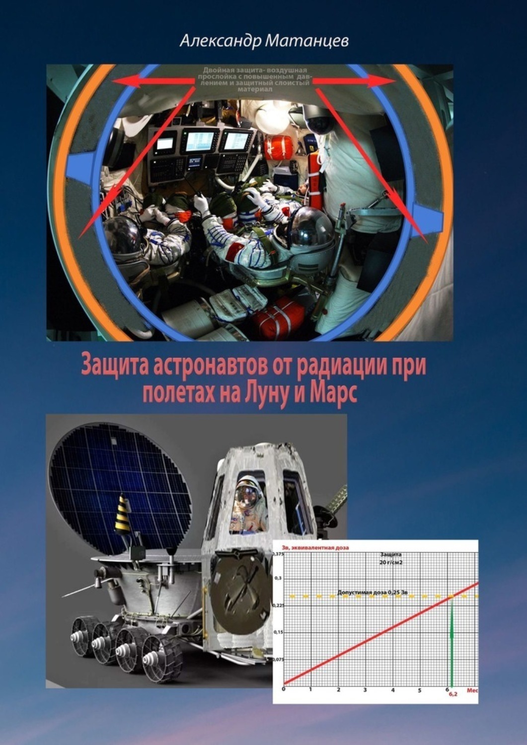 Обложка книги «Защита астронавтов от радиации при полетах на Луну и Марс»