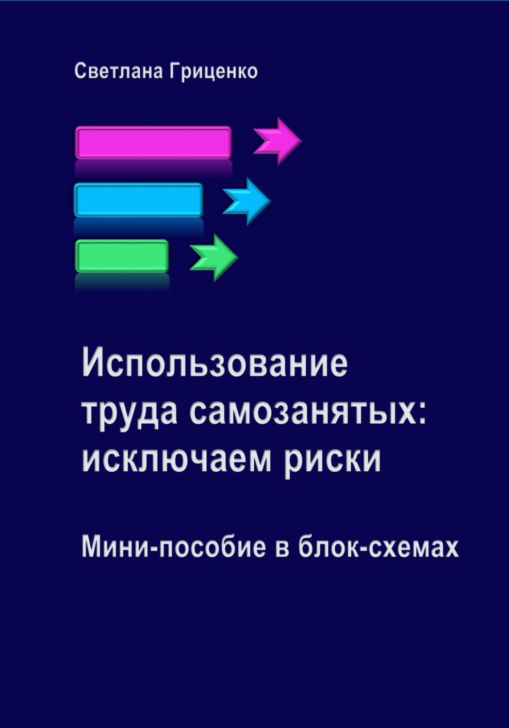 Обложка книги «Использование труда самозанятых: исключаем риски. Мини-пособие в блок-схемах»