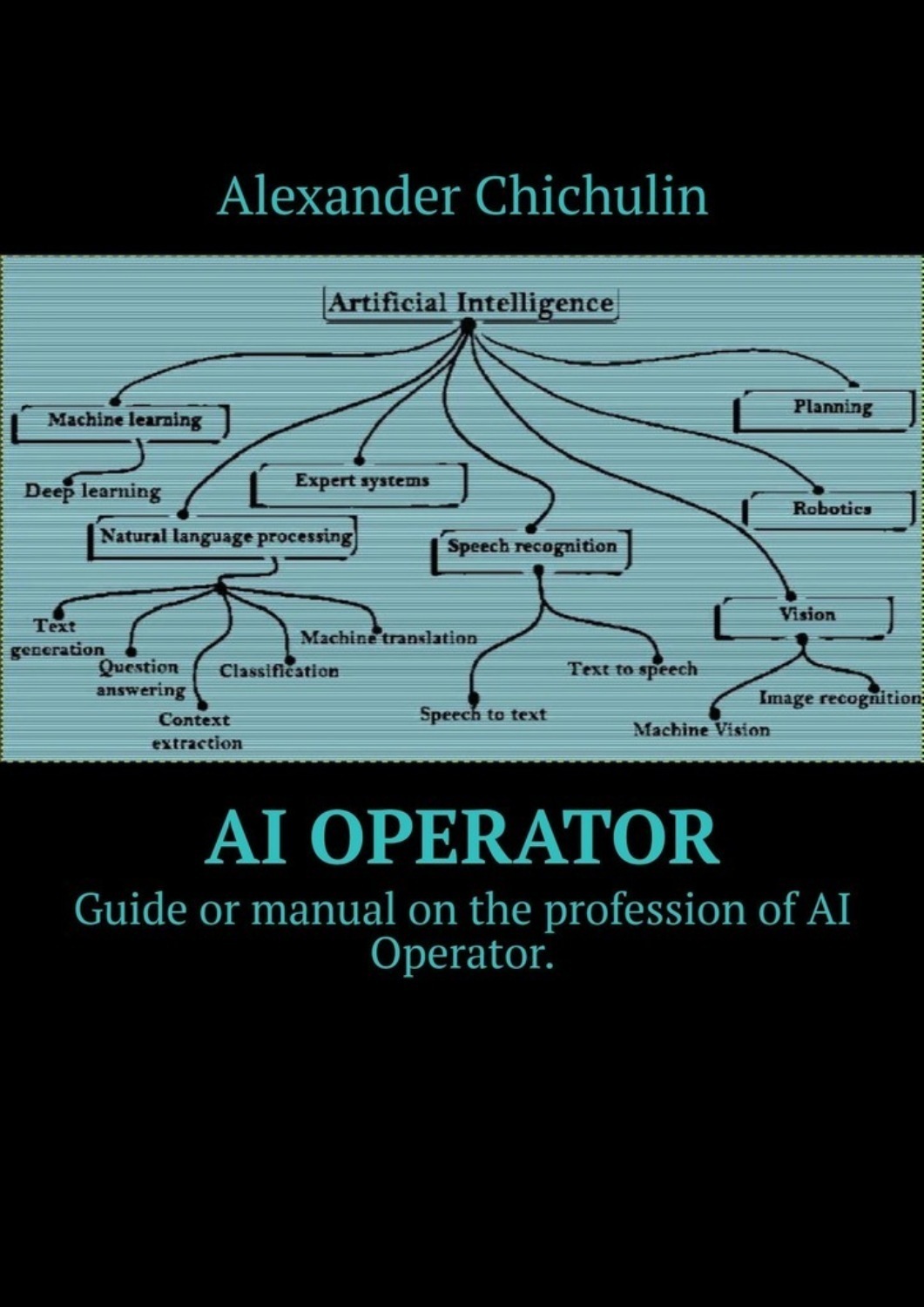 Обложка книги «AI operator. Guide or manual on the profession of AI Operator.»
