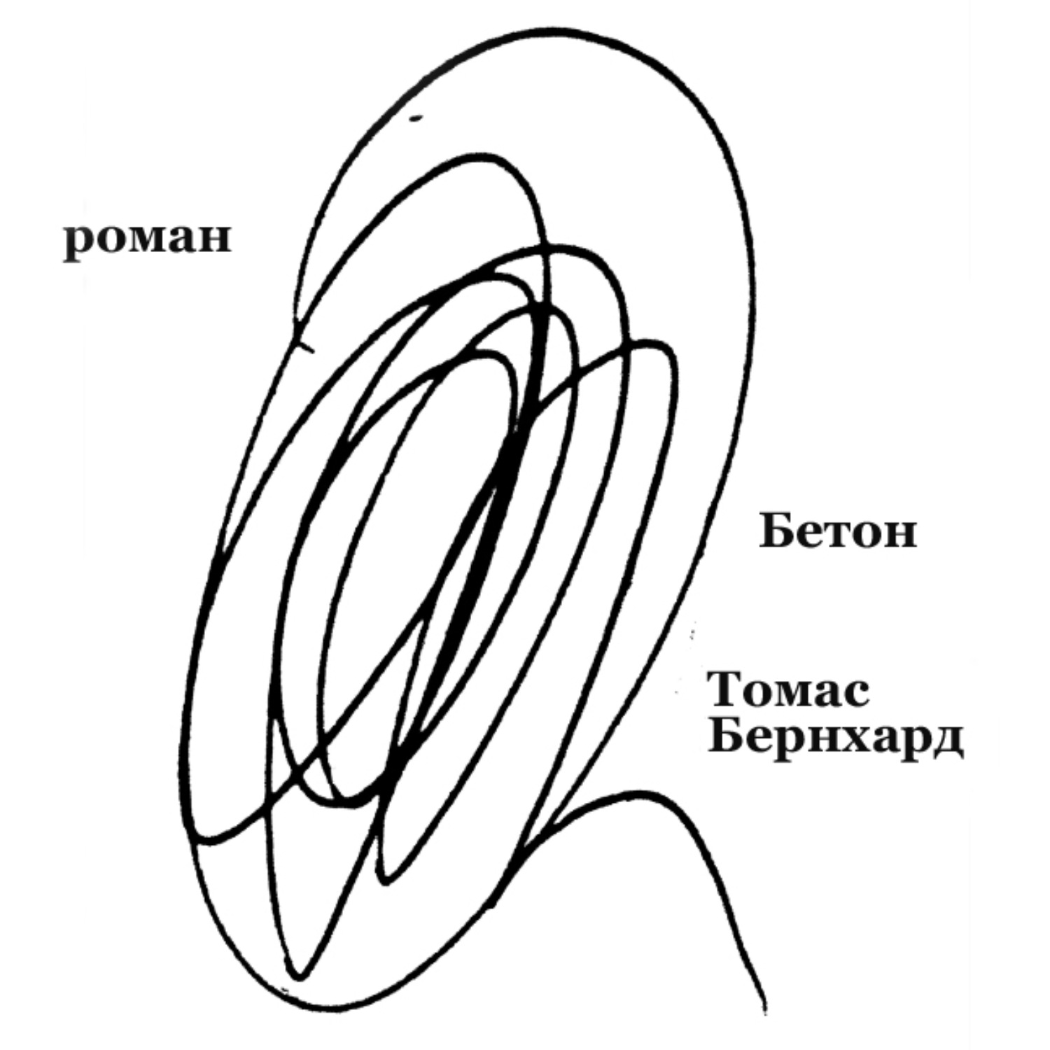Обложка книги «Бетон»
