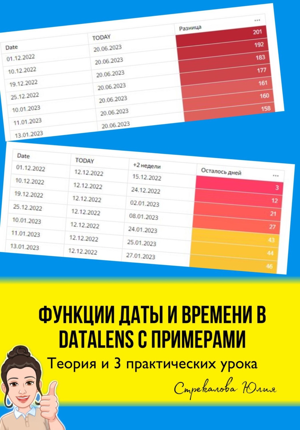 Обложка книги «Функции даты и времени в DataLense с примерами. Теория и 3 практических урока»