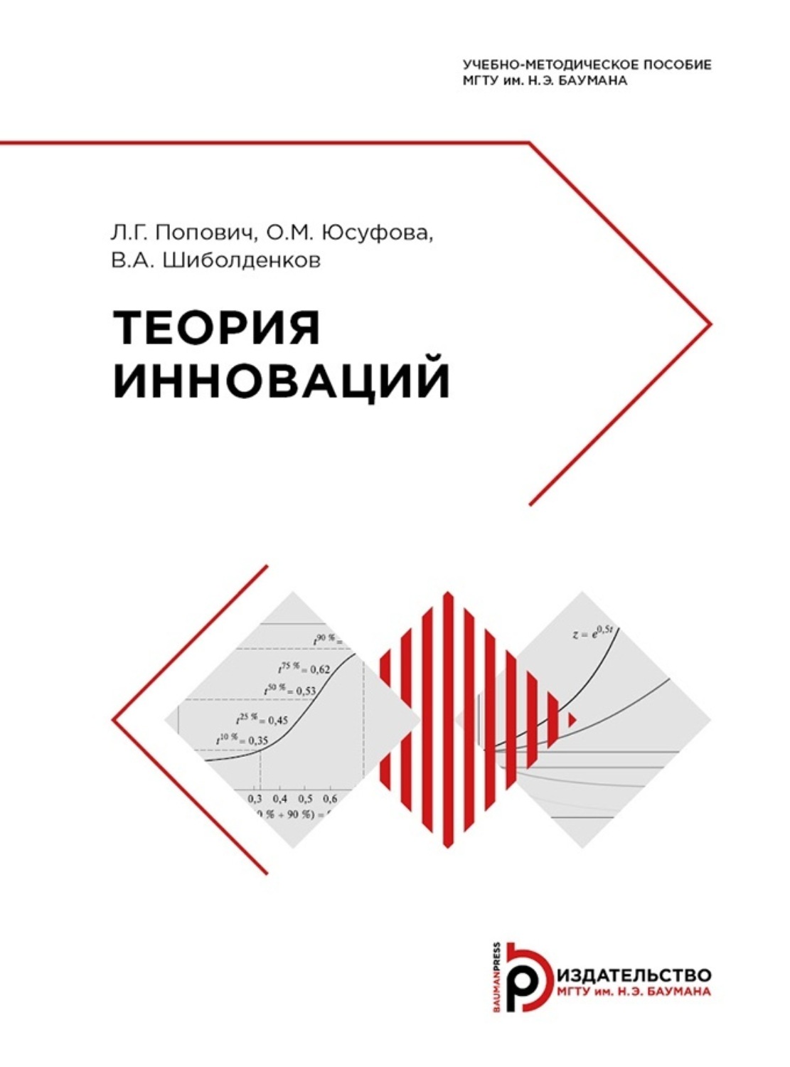 Обложка книги «Теория инноваций»