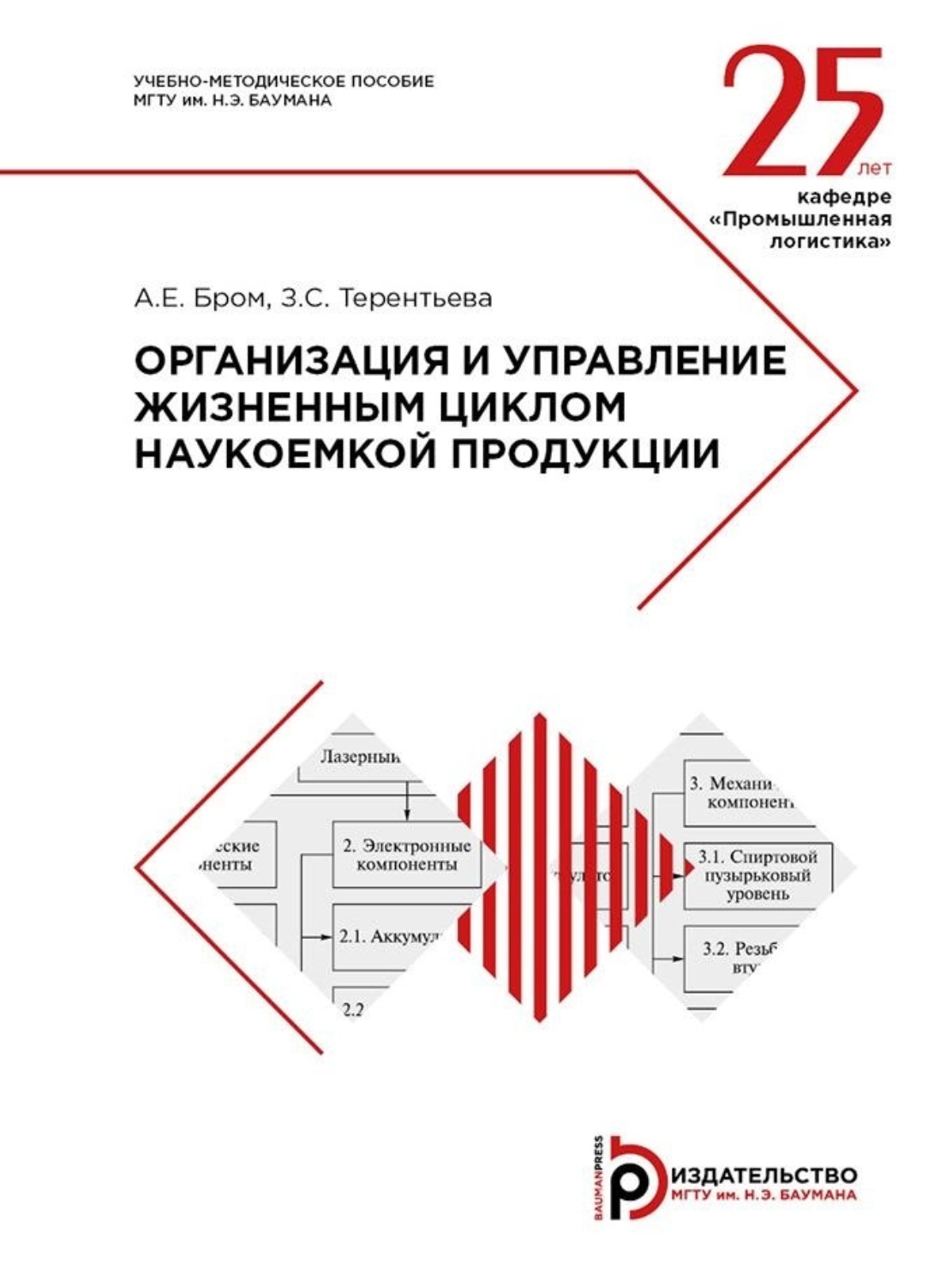 Обложка книги «Организация и управление жизненным циклом наукоемкой продукции»