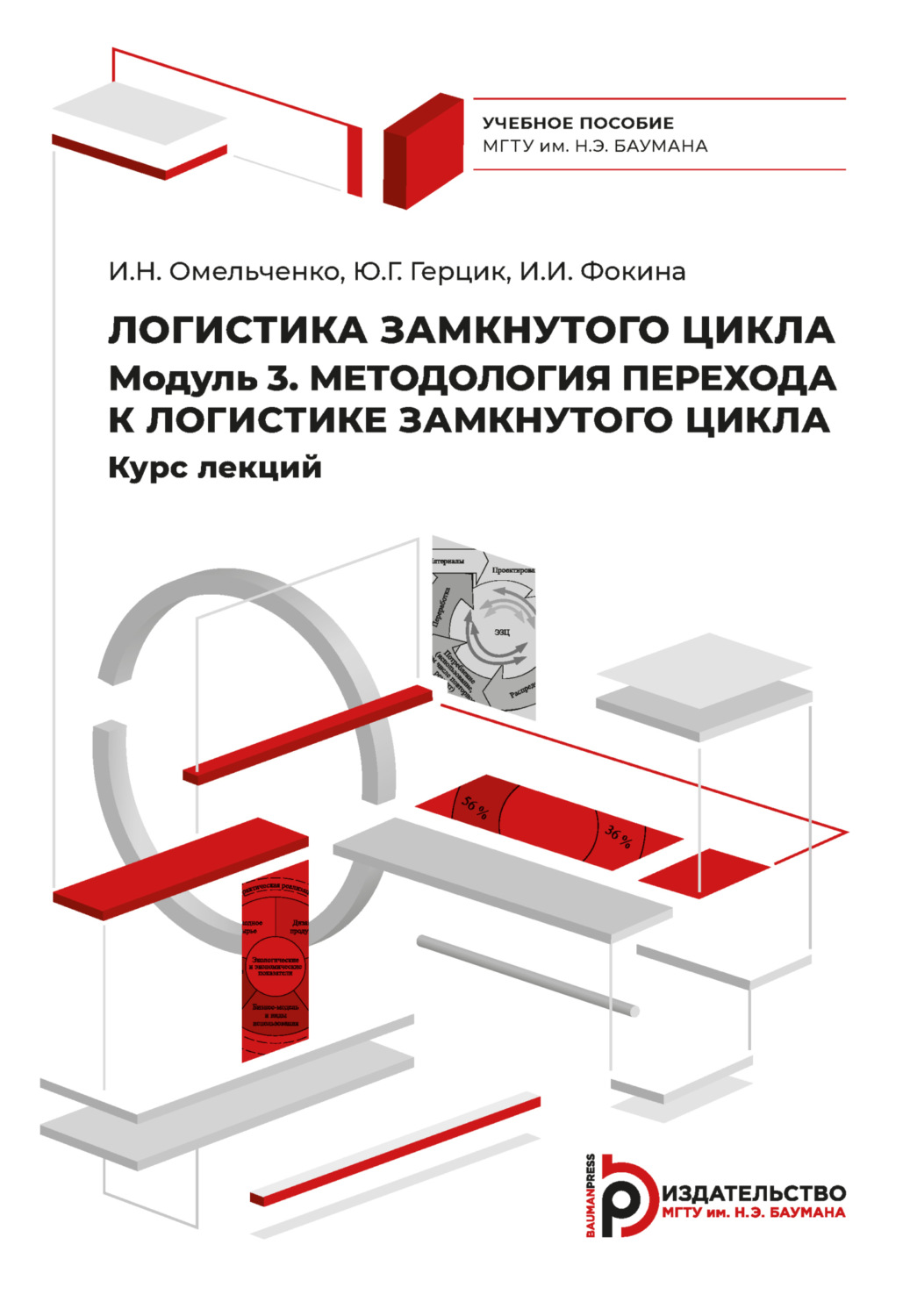Обложка книги «Логистика замкнутого цикла. Модуль 3. Методология перехода к логистике замкнутого цикла. Курс лекций»