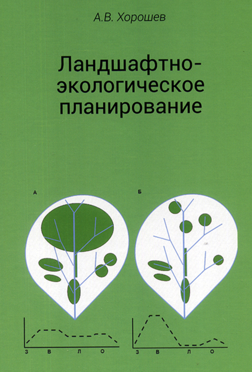 Обложка книги «Ландшафтно-экологическое планирование. Учебник для вузов»