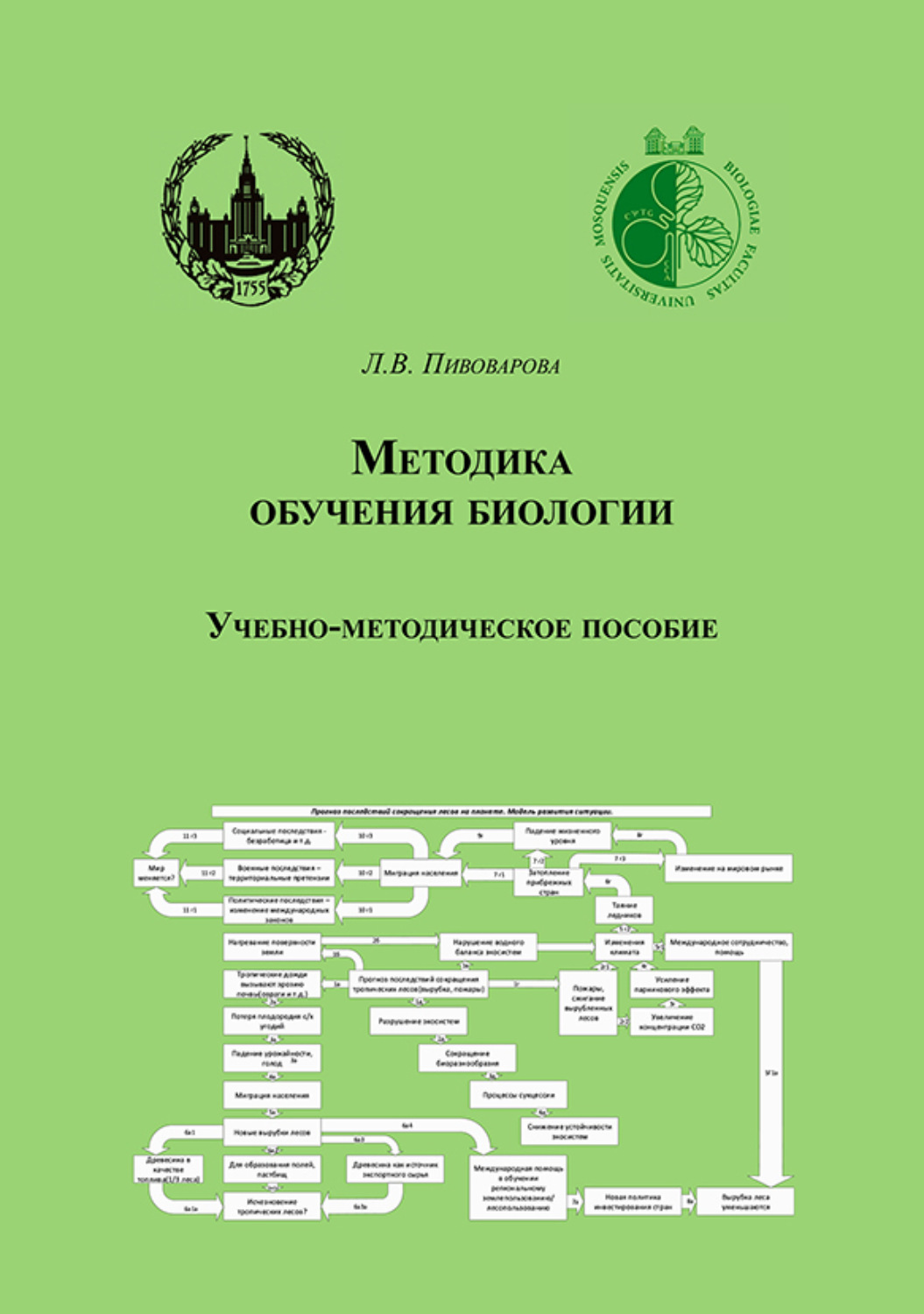 Обложка книги «Методика обучения биологии»