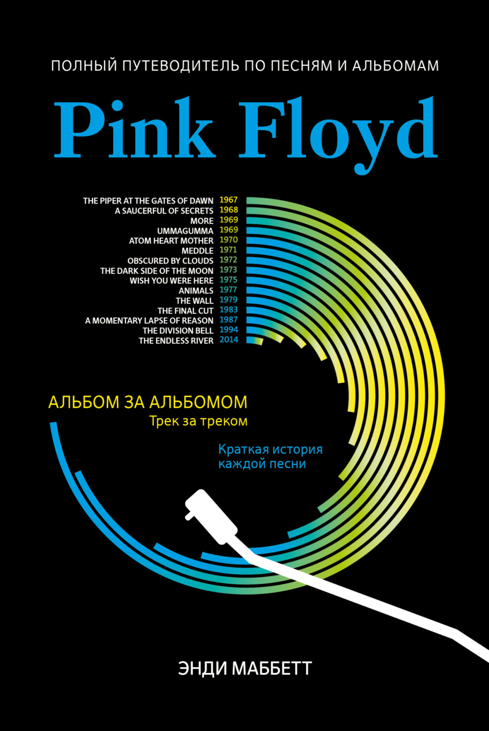 Обложка книги «Pink Floyd. Полный путеводитель по песням и альбомам»