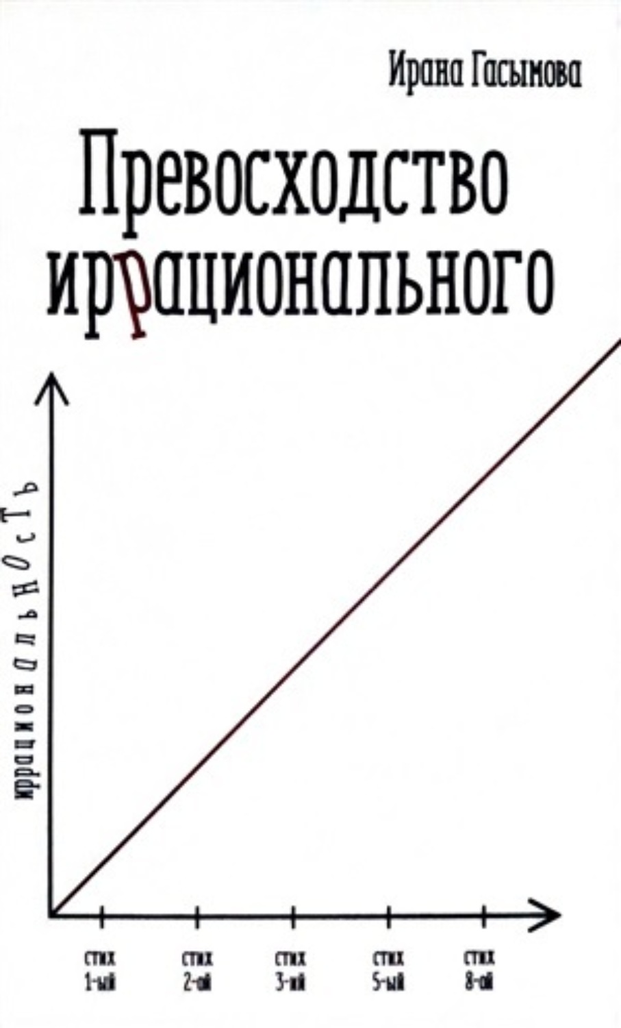Обложка книги «Превосходство иррационального»