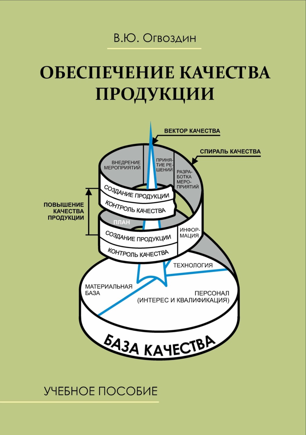 Обложка книги «Обеспечение качества продукции»