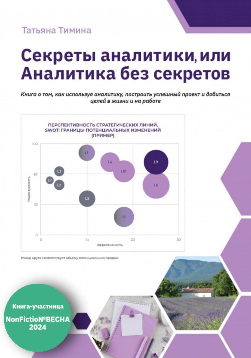 Обложка книги «Секреты аналитики, или Аналитика без секретов»