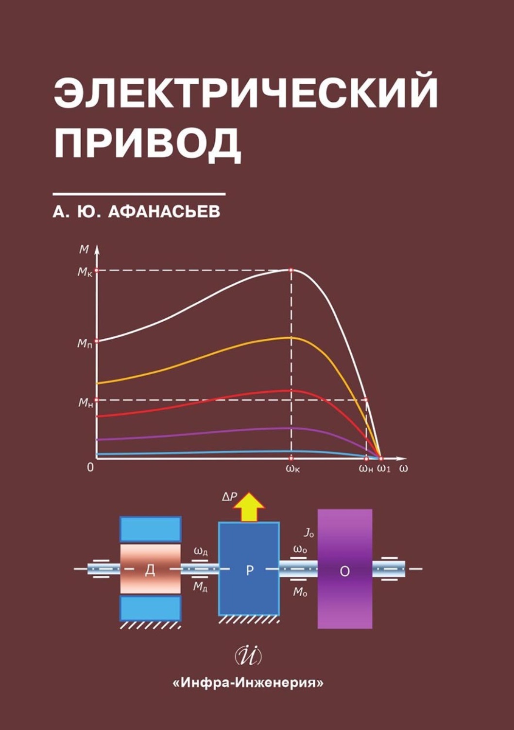 Обложка книги «Электрический привод»