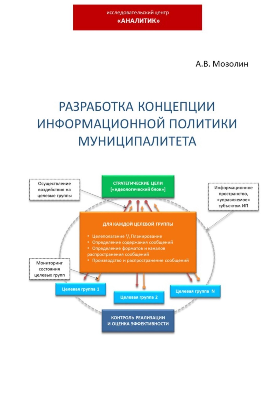 Обложка книги «Разработка концепции информационной политики муниципалитета»