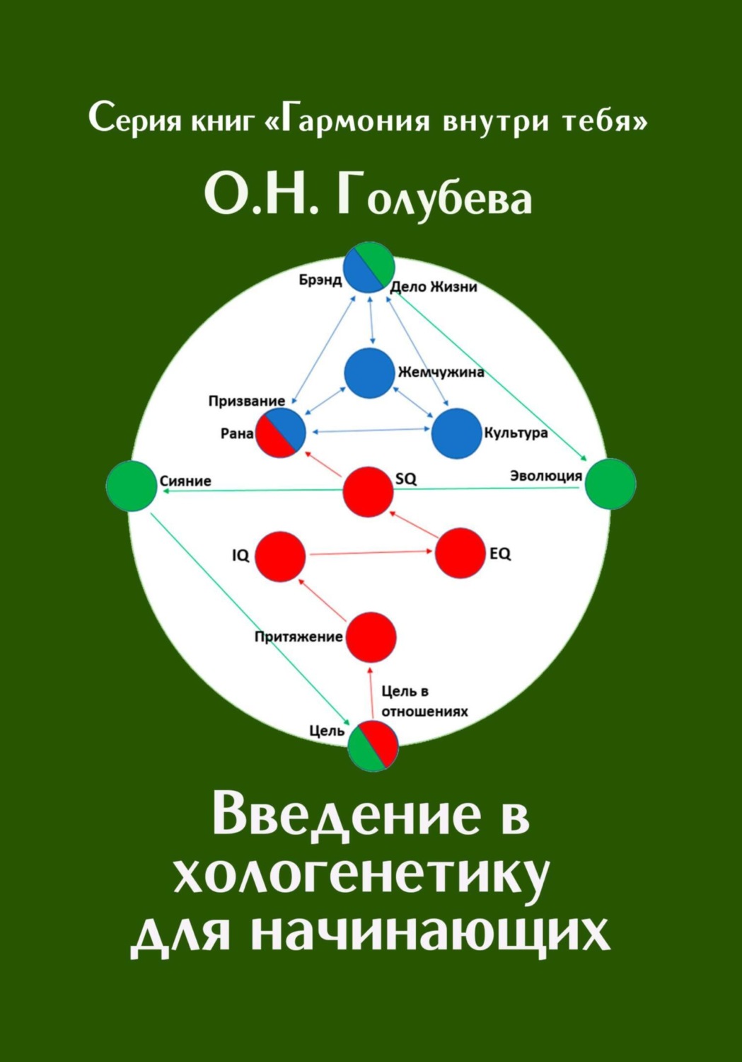Обложка книги «Введение в хологенетику для начинающих»