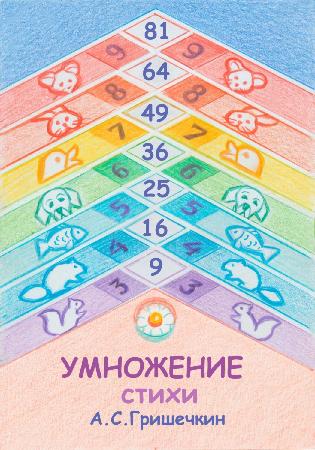 Обложка книги «Умножение. Стихи»