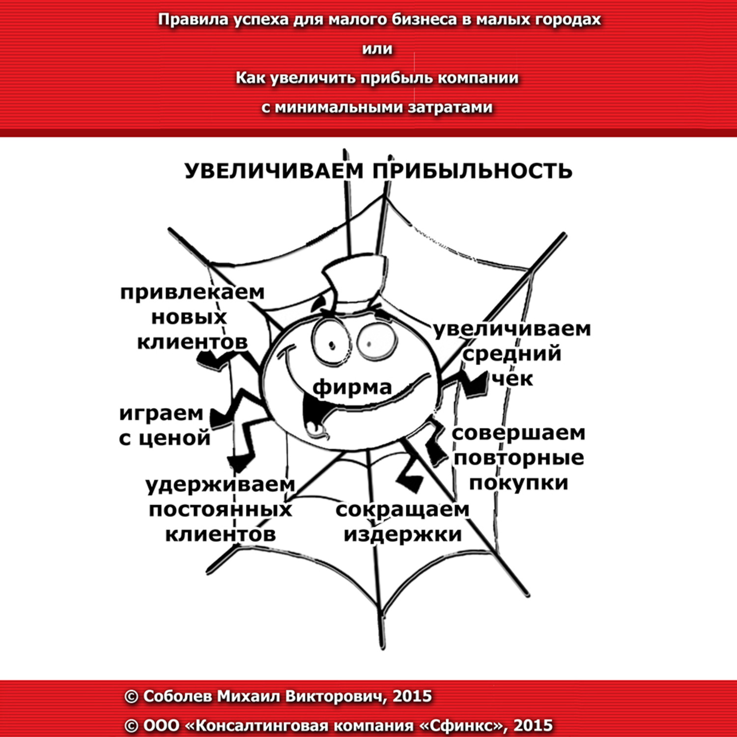 Обложка книги «Правила успеха для малого бизнеса в малых городах, или Как увеличить прибыль компании с минимальными затратами»
