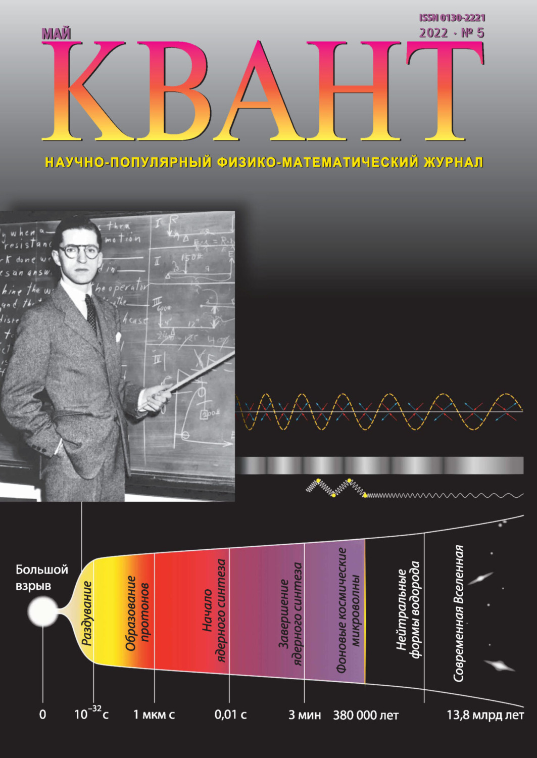 Обложка книги «Квант №05/2022»