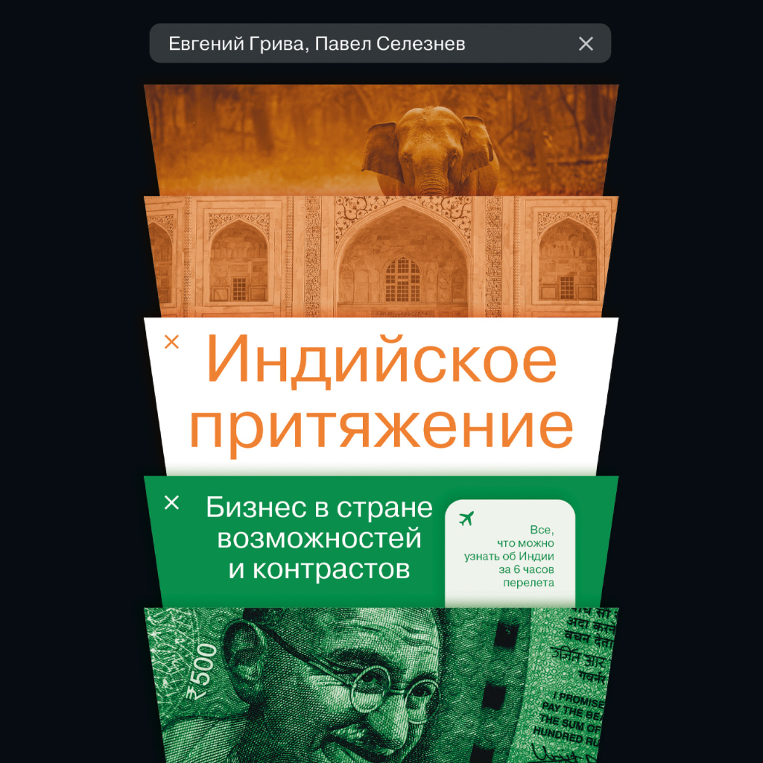 Обложка книги «Индийское притяжение: Бизнес в стране возможностей и контрастов»