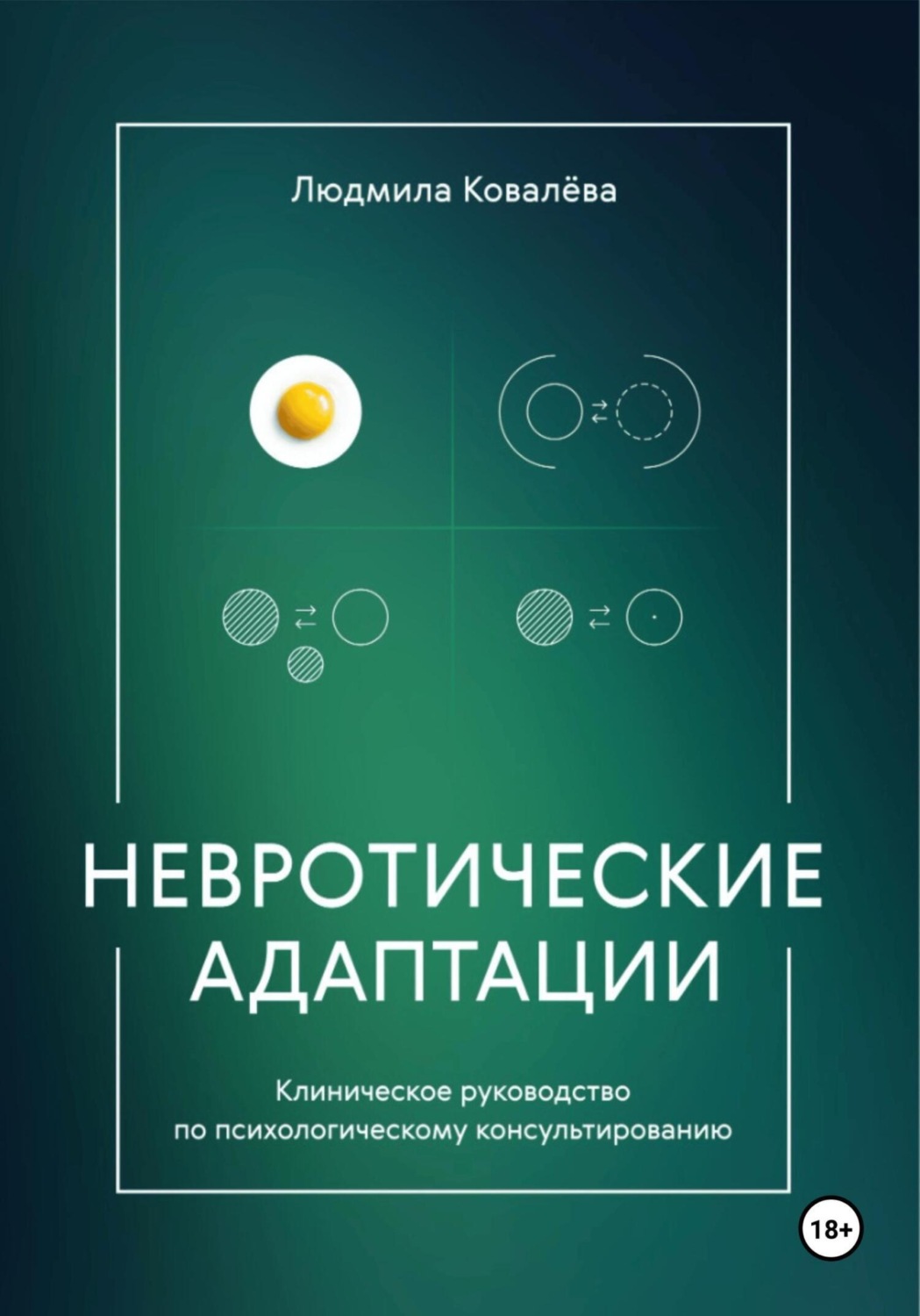 Обложка книги «Невротические адаптации»