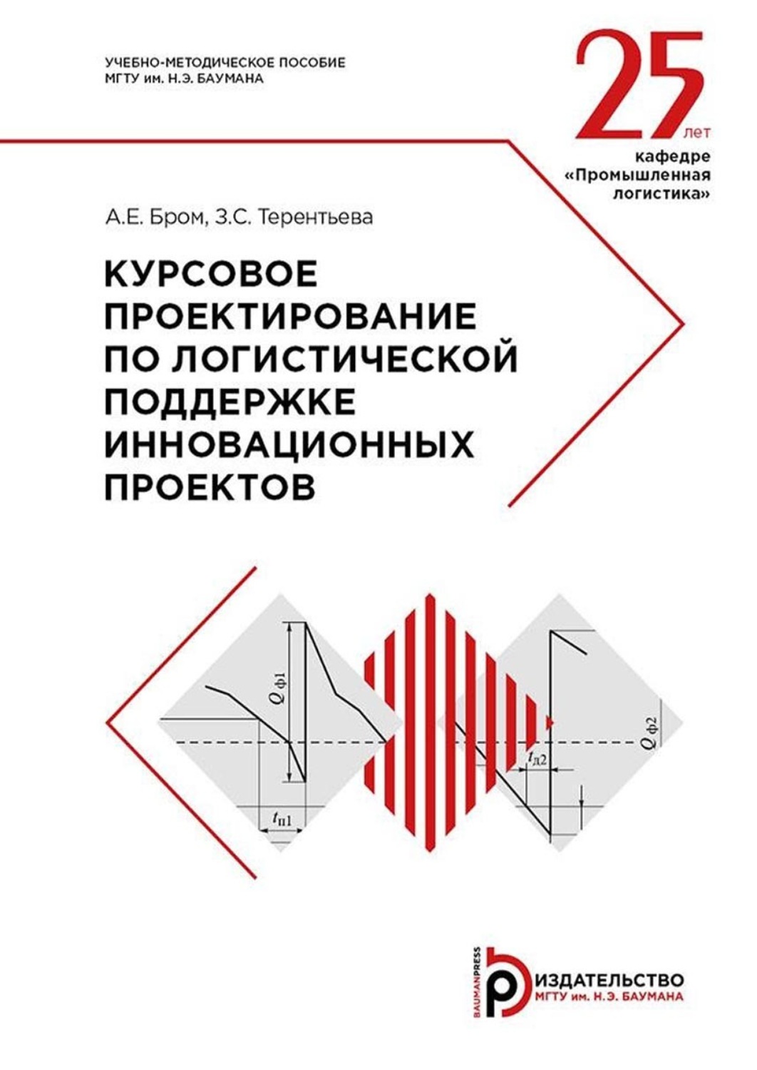Обложка книги «Курсовое проектирование по логистической поддержке инновационных проектов»
