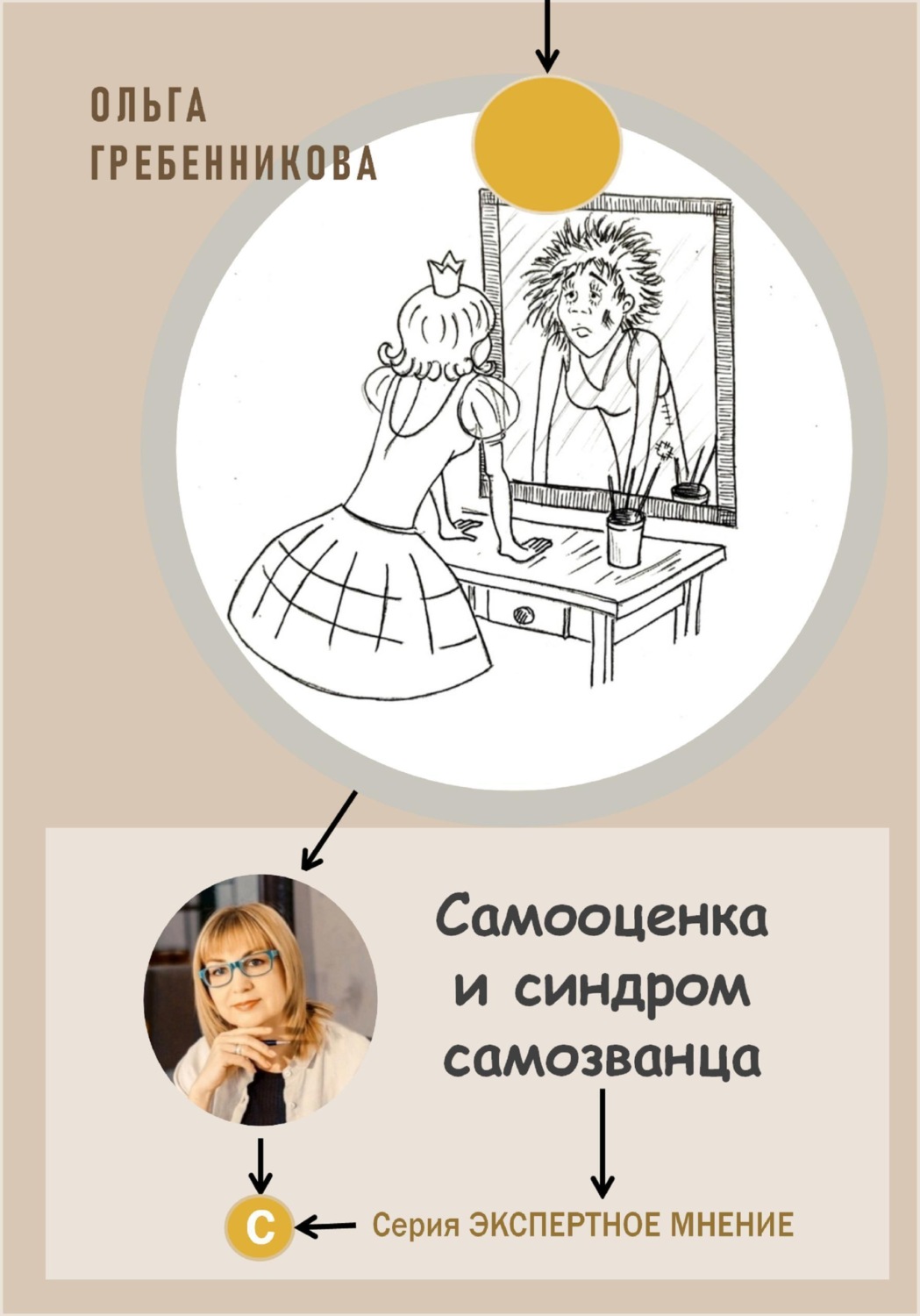 Обложка книги «Самооценка и синдром самозванца»