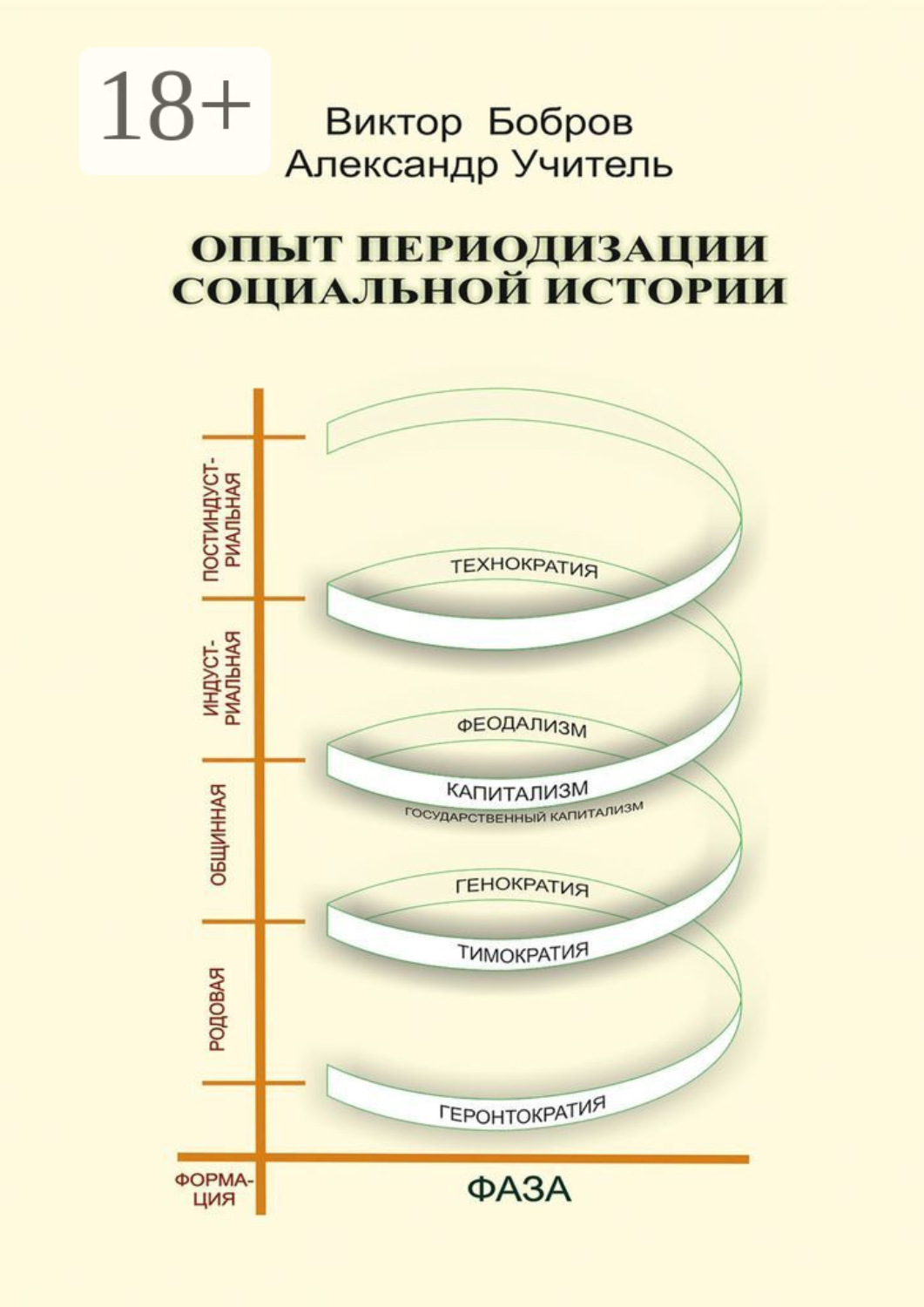 Обложка книги «Опыт периодизации социальной истории»