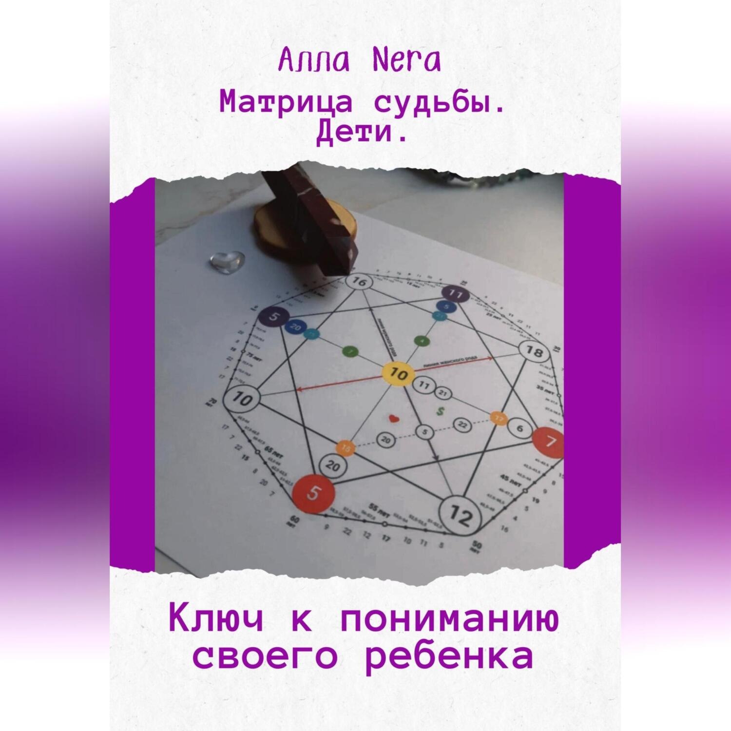 Обложка книги «Матрица судьбы. Дети. Ключ к пониманию своего ребенка.»
