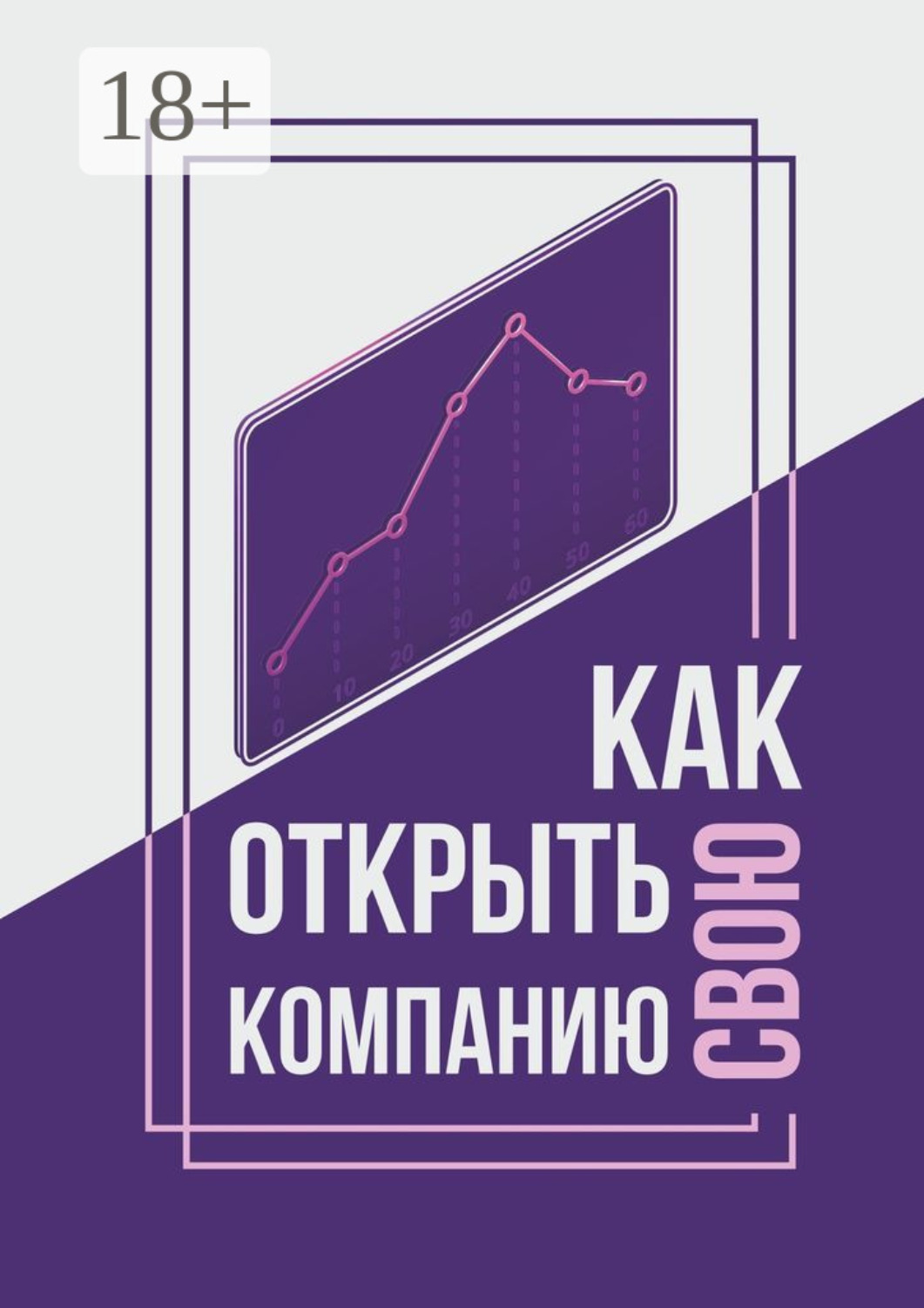 Обложка книги «Как открыть свою компанию?»
