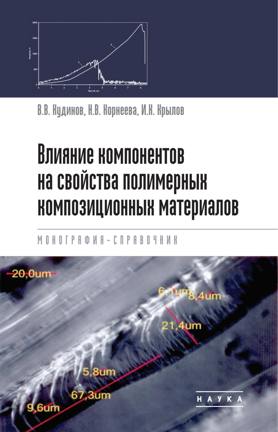 Обложка книги «Влияние компонентов на свойства полимерных композиционных материалов. Монография-справочник»