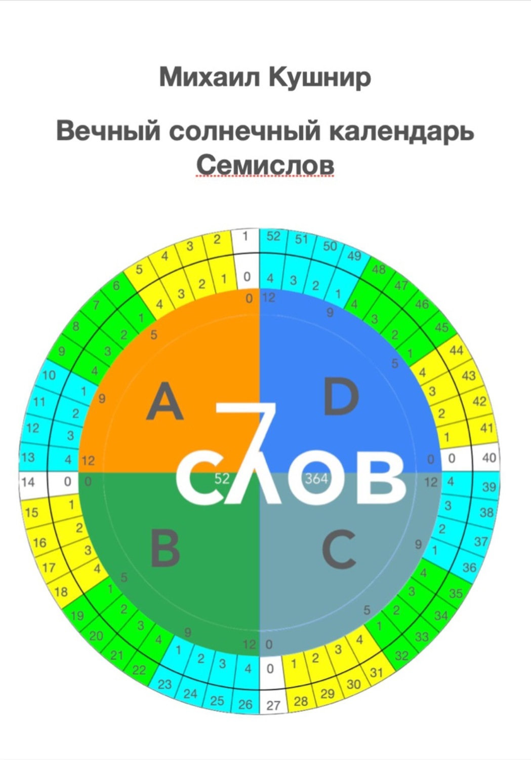 Обложка книги «Вечный солнечный календарь. Семислов»
