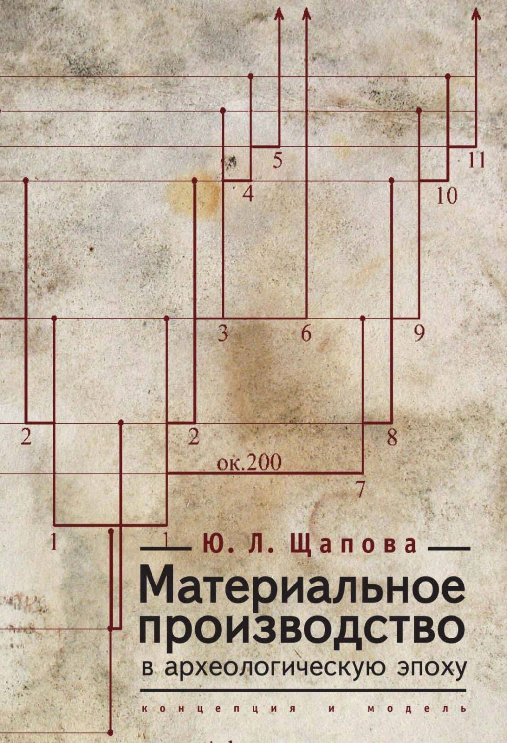 Обложка книги «Материальное производство в археологическую эпоху. Концепция и модель»