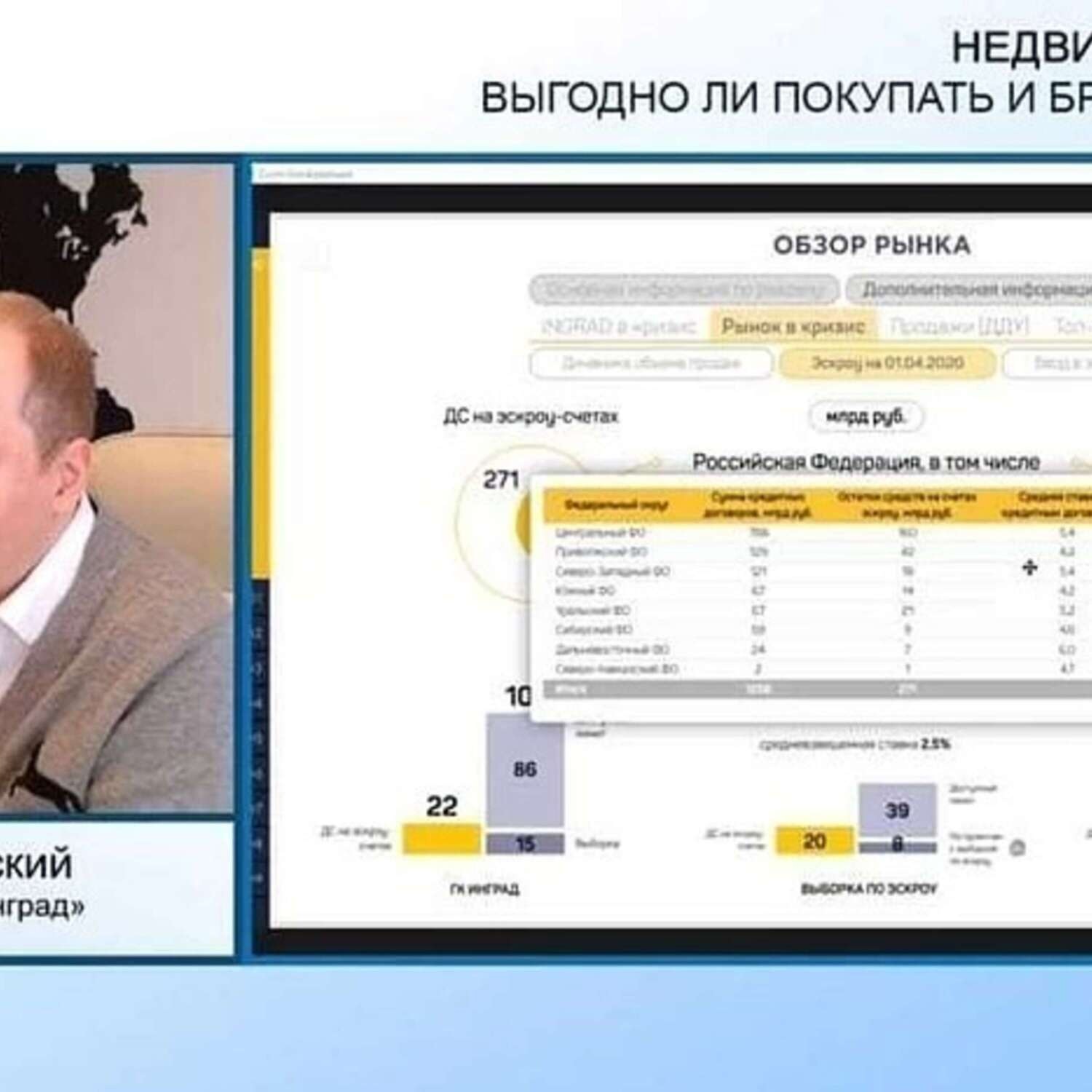 Обложка книги «Выгодно ли брать ипотеку сейчас?»