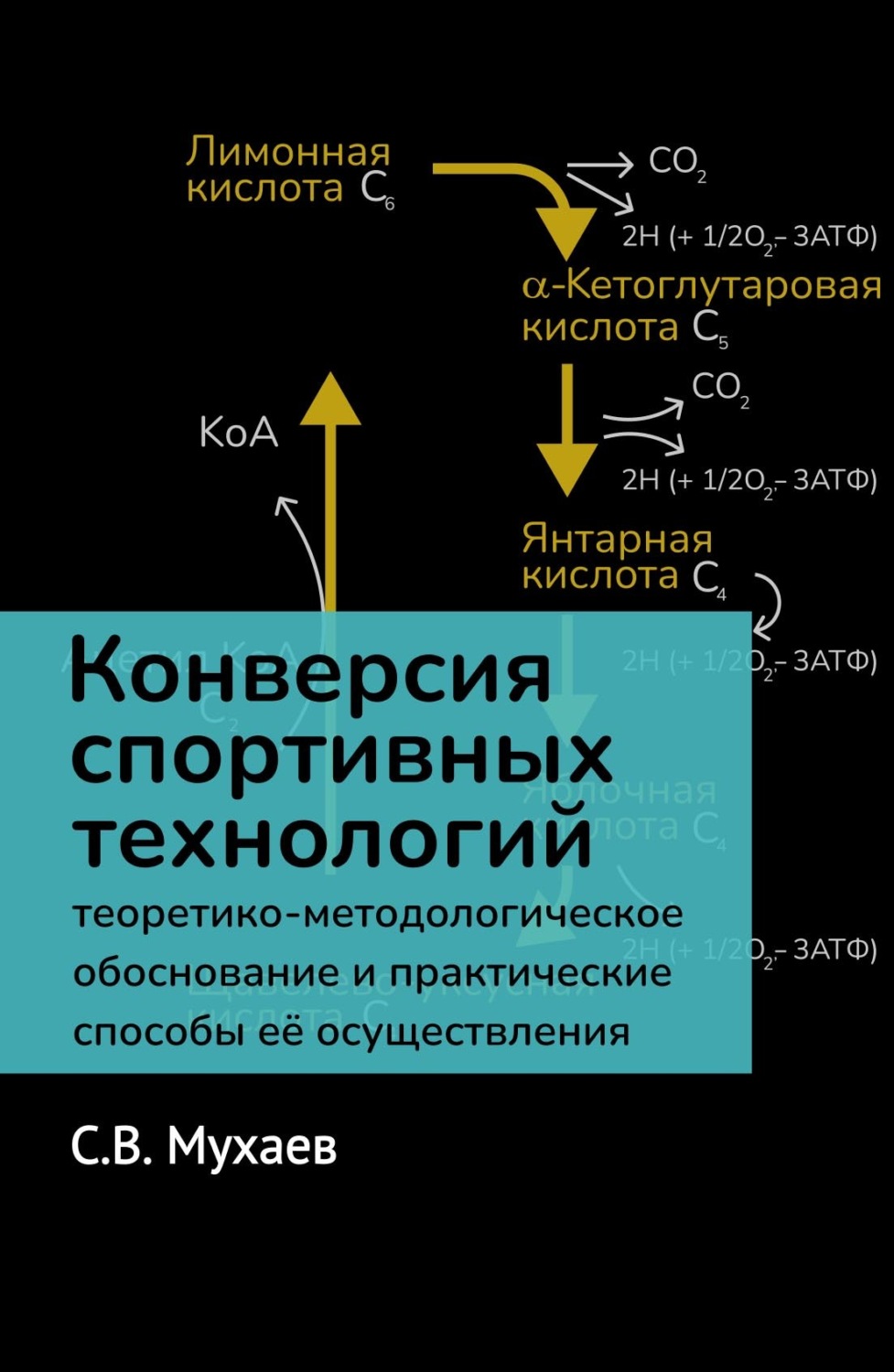 Обложка книги «Конверсия спортивных технологий. Теоретико-методологическое обоснование и практические способы её осуществления»