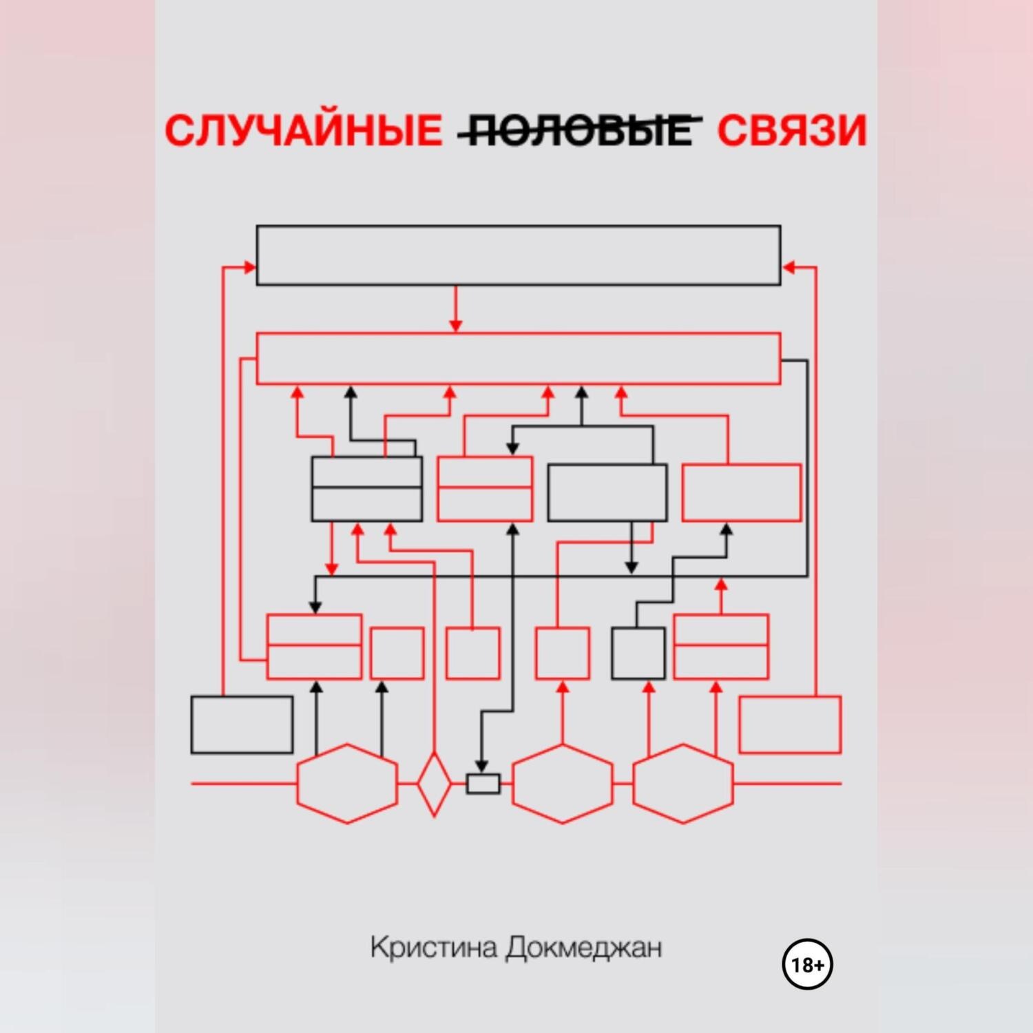 Обложка книги «Случайные половые связи»